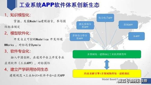 從幾何約束引擎透視工業(yè)軟件關鍵技術發(fā)展 信息技術咨詢服務的戰(zhàn)略視角